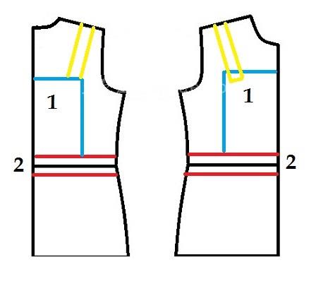 پرسش و پاسخ خیاطی